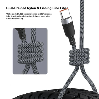 Ultimate 4-in-1 Charger