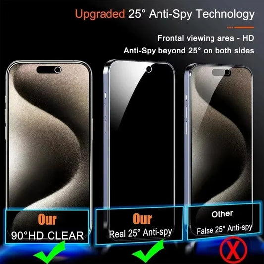 High Quality iPhone Privacy Screen
