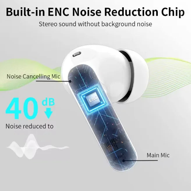 *Air*Pod Pro Wireless Earbuds