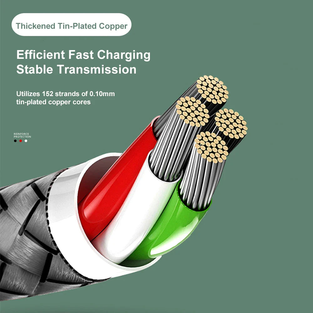 Ultimate 4-in-1 Charger