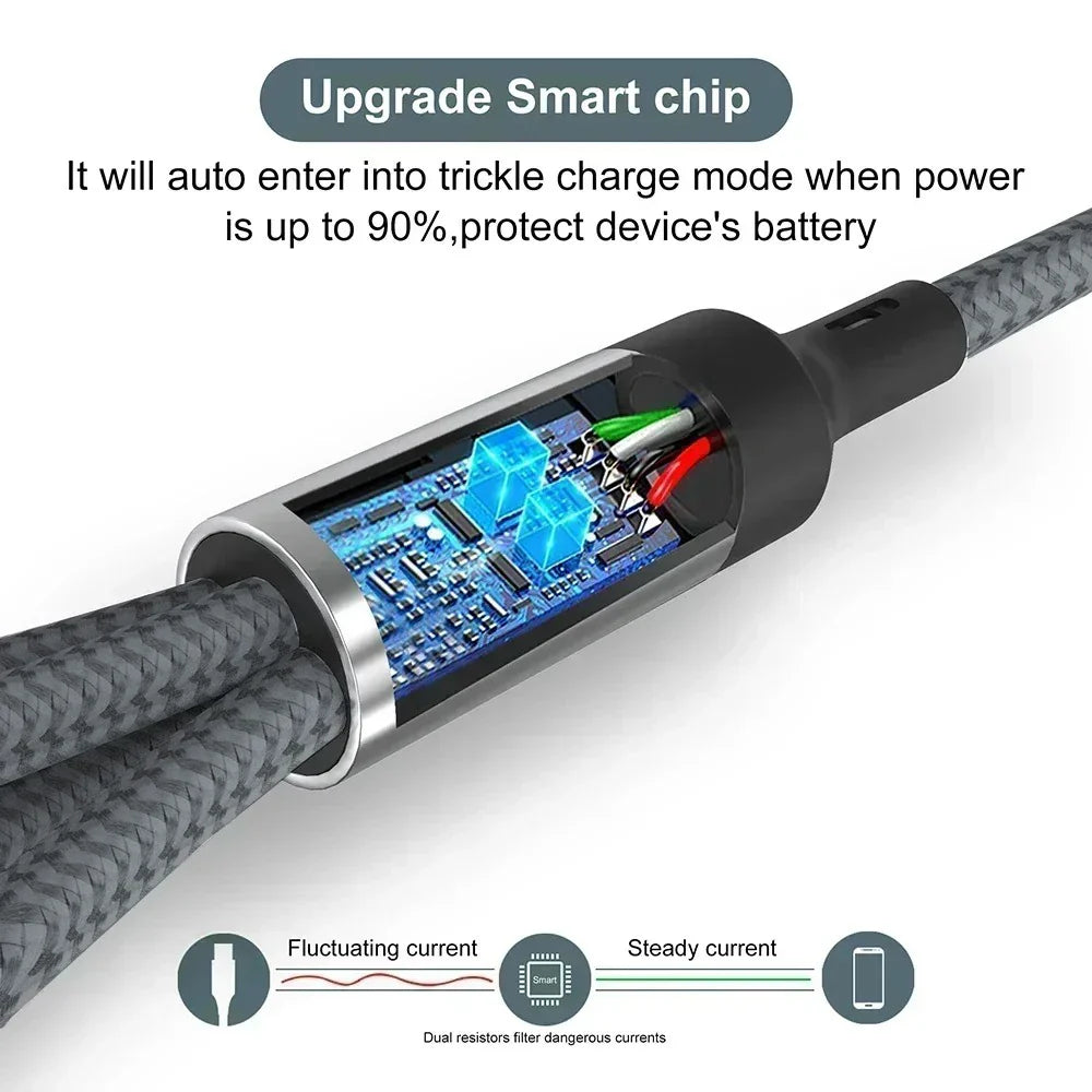 Ultimate 4-in-1 Charger